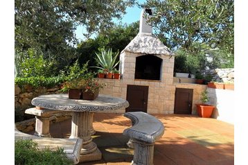 Croazia Privát Sućuraj, Esterno